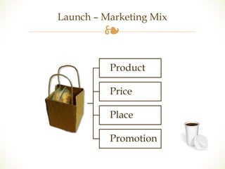 Launch – Marketing Mix 
❧ 
Brunch a 
go-go 
Product 
Price 
Place 
Promotion 
 