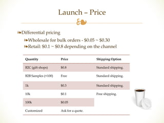 Launch – Price 
❧ 
❧Differential pricing 
❧Wholesale for bulk orders - $0.05 ~ $0.30 
❧Retail: $0.1 ~ $0.8 depending on the channel 
Quantity Price Shipping Option 
B2C (gift shops) $0.8 Standard shipping. 
B2B Samples (<100) Free Standard shipping. 
1k $0.3 Standard shipping. 
10k $0.1 Free shipping. 
100k $0.05 
Customized Ask for a quote. 
 
