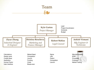 Team 
❧ 
Kyle Garton 
Project Manager 
Ziyue Zhang 
Industrial Designer 
& Engineer 
Hristina Bencheva 
Marketing and 
Finance Manager 
Robert McKee 
Legal Counsel 
Ashish Virmani 
Mfg Engineer & 
Technician 
Lead 
Project Coordination 
Schedule 
Budget 
Calculations 
Design parts 
Create ideas 
Aesthetics 
Human Factor 
User Interface 
Market Need 
Competition 
Launch 
Funding 
Costs 
Break-even 
Name 
URL 
Patent 
Competition 
Launch 
Manufacturability 
BOM 
Processes 
Prototype 
Market Testing 
 
