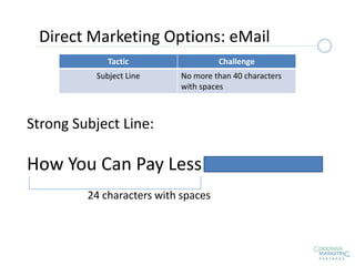 Tactic Challenge
Subject Line No more than 40 characters
with spaces
Strong Subject Line:
How You Can Pay Less Tax This Year
24 characters with spaces
Direct Marketing Options: eMail
 