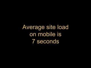 Average site load
on mobile is
7 seconds
 