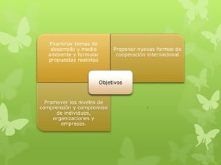 Examinar temas de
desarrollo y medio
ambiente y formular
propuestas realistas
Proponer nuevas formas de
cooperación internacional
Promover los niveles de
comprensión y compromiso
de individuos,
organizaciones y
empresas.
Objetivos
 