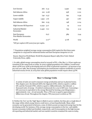 Low Income                                260 0.41                          2,390              0.99

 Sub-Saharan Africa                        210 0.08                            258              0.02

 Lower-middle                              740 0.57                            691              0.39

 Upper-middle                            1,950 1.76                            497              0.87

 Sub-Saharan Africa                        660 0.25                            148              0.04

 High-Income Oil Exporters              11,250 5.17                              19             0.10

 Industrial Market                      11,430 7.01                            733              5.14
 Economies

 East European                                   6.27                          389              2.44
 Non-Market Economies

 World                                           2.11**                      4.718              9.94

 *kW per capita is kW years/year per capita.



 ** Population-weighted average energy consumption (kW/capita) for first three main
 categories is 0.654 and for industrial market and East European categories is 6.76.

 Source: Based on World Bank, World Development Report 1985 (New York: Oxford
 University Press, 1986).

7. In 1980, global energy consumption stood at around 10TW./2 (See Box 7-1.) if per capita use
remained at the same levels as today, by 2025 a global population of 6.2 billion/3 would need
about 14TW (over 4TW in developing and over 9TW in industrial countries) - an increase of 40
per cent over 1980. But if energy consumption per head became uniform worldwide at current
industrial country levels, by 2025 that same global population would require about 55TW.



                                    Box 7-1 Energy Units

     A variety of units are used to measure energy production and use in physical terms.
     This chapter user; the kilowatt (kW); the Gigawatt (GW), which is equal to 1 million
     kW; and the Terawatt (TW), which is equal to 1 billion kilowatts. One kilowatt - a
     thousand watts of energy - if emitted continuously for a year is lkW year. Consuming 1
     kW year/year is equivalent to the energy liberated by burning 1,050 kilogrammes -
     approximately 1 ton - of coal annually. Thus a TW year is equal to approximately 1
     billion tons of coal. Throughout the chapter, TW years/year is written as TW.



8. Neither the 'low' nor the 'high' figure is likely to prove realistic, but they give a rough idea of
the range within which energy futures could move, at least hypothetically. Many other
scenarios can be generated in-between, some of which assume an improved energy base for the
developing world. For instance, if the average energy consumption in the low- and middle-
income economies trebled and doubled, respectively, and if consumption in the high-income
oil-exporting and industrial market and non-market countries remained the same as today,
 