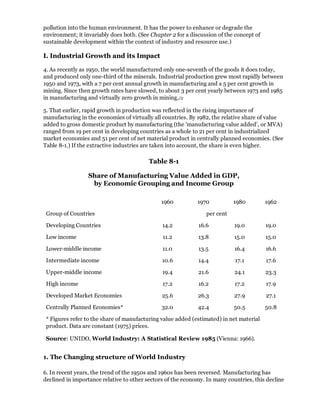 pollution into the human environment. It has the power to enhance or degrade the
environment; it invariably does both. (See Chapter 2 for a discussion of the concept of
sustainable development within the context of industry and resource use.)

I. Industrial Growth and its Impact

4. As recently as 1950, the world manufactured only one-seventh of the goods it does today,
and produced only one-third of the minerals. Industrial production grew most rapidly between
1950 and 1973, with a 7 per cent annual growth in manufacturing and a 5 per cent growth in
mining. Since then growth rates have slowed, to about 3 per cent yearly between 1973 and 1985
in manufacturing and virtually zero growth in mining./2

5. That earlier, rapid growth in production was reflected in the rising importance of
manufacturing in the economies of virtually all countries. By 1982, the relative share of value
added to gross domestic product by manufacturing (the 'manufacturing value added', or MVA)
ranged from 19 per cent in developing countries as a whole to 21 per cent in industrialized
market economies and 51 per cent of net material product in centrally planned economies. (See
Table 8-1.) If the extractive industries are taken into account, the share is even higher.

                                          Table 8-1

                  Share of Manufacturing Value Added in GDP,
                   by Economic Grouping and Income Group

                                               1960          1970           1980          1962

 Group of Countries                                              per cent

 Developing Countries                          14.2           16.6          19.0          19.0

 Low income                                    11.2           13.8          15.0          15.0

 Lower-middle income                           11.0           13.5          16.4          16.6

 Intermediate income                           10.6           14.4          17.1          17.6

 Upper-middle income                           19.4           21.6          24.1          23.3

 High income                                   17.2           16.2          17.2          17.9

 Developed Market Economies                    25.6           26.3          27.9          27.1

 Centrally Planned Economies*                  32.0           42.4          50.5          50.8

 * Figures refer to the share of manufacturing value added (estimated) in net material
 product. Data are constant (1975) prices.

 Source: UNIDO, World Industry: A Statistical Review 1985 (Vienna: 1966).


1. The Changing structure of World Industry

6. In recent years, the trend of the 1950s and 1960s has been reversed. Manufacturing has
declined in importance relative to other sectors of the economy. In many countries, this decline
 