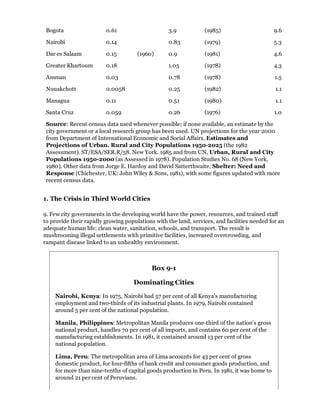 Bogota                  0.61                     3.9            (1985)                      9.6

 Nairobi                 0.14                     0.83           (1979)                      5.3

 Dar es Salaam           0.15         (1960)      0.9            (1981)                      4.6

 Greater Khartoum        0.18                     1.05           (1978)                      4.3

 Amman                   0.03                     0.78           (1978)                       1.5

 Nouakchott              0.0058                   0.25           (1982)                       1.1

 Managua                 0.11                     0.51           (1980)                       1.1

 Santa Cruz              0.059                    0.26           (1976)                      1.0

 Source: Recent census data used whenever possible; if none available, an estimate by the
 city government or a local research group has been used. UN projections for the year 2000
 from Department of International Economic and Social Affairs, Estimates and
 Projections of Urban. Rural and City Populations 1950-2025 (the 1982
 Assessment). ST/ESA/SER.R/58. New York. 1985 and from UN, Urban, Rural and City
 Populations 1950-2000 (as Assessed in 1978). Population Studies No. 68 (New York,
 1980). Other data from Jorge E. Hardoy and David Satterthwaite, Shelter: Need and
 Response (Chichester, UK: John Wiley & Sons, 1981), with some figures updated with more
 recent census data.


1. The Crisis in Third World Cities

9. Few city governments in the developing world have the power, resources, and trained staff
to provide their rapidly growing populations with the land, services, and facilities needed for an
adequate human life: clean water, sanitation, schools, and transport. The result is
mushrooming illegal settlements with primitive facilities, increased overcrowding, and
rampant disease linked to an unhealthy environment.



                                            Box 9-1

                                    Dominating Cities

    Nairobi, Kenya: In 1975, Nairobi had 57 per cent of all Kenya's manufacturing
    employment and two-thirds of its industrial plants. In 1979, Nairobi contained
    around 5 per cent of the national population.

    Manila, Philippines: Metropolitan Manila produces one-third of the nation's gross
    national product, handles 70 per cent of all imports, and contains 60 per cent of the
    manufacturing establishments. In 1981, it contained around 13 per cent of the
    national population.

    Lima, Peru: The metropolitan area of Lima accounts for 43 per cent of gross
    domestic product, for four-fifths of bank credit and consumer goods production, and
    for more than nine-tenths of capital goods production in Peru. In 1981, it was home to
    around 21 per cent of Peruvians.
 