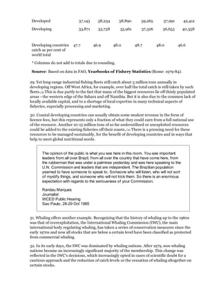Developed                   37,143      38,234      38,890        39,265       37,991      42,412

 Developing                  33,871      33,758       35,961       37,326       36,655      40,358



 Developing countries     47.7        46.9        48.0         48.7         48.0         46.6
 catch as per cent of
 world total

 * Columns do not add to totals due to rounding.

 Source: Based on data in FAO, Yearbooks of Fishery Statistics (Rome: 1979-84).

29. Yet long-range industrial fishing fleets still catch about 5 million tons annually in
developing regions. Off West Africa, for example, over half the total catch is still taken by such
fleets./9 This is due partly to the fact that many of the biggest resources lie off thinly populated
areas - the western edge of the Sahara and off Namibia. But it is also due to the common lack of
locally available capital, and to a shortage of local expertise in many technical aspects of
fisheries, especially processing and marketing.

30. Coastal developing countries can usually obtain some modest revenue in the form of
licence fees, but this represents only a fraction of what they could earn from a full national use
of the resource. Another 10-15 million tons of so far underutilized or unexploited resources
could be added to the existing fisheries off their coasts./10 There is a pressing need for these
resources to be managed sustainably, for the benefit of developing countries and in ways that
help to meet global nutritional needs.


       The opinion of the public is what you see here in this room. You see important
       leaders from all over Brazil, from all over the country that have come here, from
       the rubberman that was under a palmtree yesterday and was here speaking to the
       U.N. Commission and leaders that are independent. The Brazilian population
       yearned to have someone to speak to. Someone who will listen, who will not sort
       of mystify things, and someone who will not trick them. So there is an enormous
       expectation with regards to the seriousness of your Commission.

       Randau Marques
       Journalist
       WCED Public Hearing
       Sao Paulo, 28-29 Oct 1985


31. Whaling offers another example. Recognizing that the history of whaling up to the 1960s
was that of overexploitation, the International Whaling Commission (IWC), the main
international body regulating whaling, has taken a series of conservation measures since the
early 1970s and now all stocks that are below a certain level have been classified as protected
from commercial whaling.

32. In its early days, the IWC was dominated by whaling nations. After 1979, non-whaling
nations became an increasingly significant majority of the membership. This change was
reflected in the IWC's decisions, which increasingly opted in cases of scientific doubt for a
cautious approach and the reduction of catch levels or the cessation of whaling altogether on
certain stocks.
 