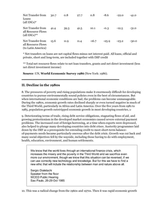 Net Transfer from      30.7       0.8        27.7       0.8        -8.6       -22.0      -41.0
 Loans
 (all IDCs)*

 Net Transfer from      41.4       39.3       41.5       10.1       -0.3       -12.5      -31.0
 all Resource Flows
 (all IDCs)**

 Net Transfer from      15.6       11.9       11.4       -16.7      -25.9      -23.2      -30.0
 all Resource Flows
 (to Latin America)

 * Net transfers on loans are net capital flows minus net interest paid. All loans, official and
 private, short and long-term, are included together with IMF credit

 ** Total net resource flows relate to net loan transfers, grants and net direct investment (less
 net direct investment income)

 Source: UN, World Economic Survey 1986 (New York: 1986).



II. Decline in the 1980s

8. The pressures of poverty and rising populations make it enormously difficult for developing
countries to pursue environmentally sound policies even in the best of circumstances. But
when international economic conditions are bad, the problems can become unmanageable.
During the 1980s, economic growth rates declined sharply or even turned negative in much of
the Third World, particularly in Africa and Latin America. Over the five years from 1981 to
1985, population growth outstripped economic growth in most developing countries./2

9. Deteriorating terms of trade, rising debt service obligations, stagnating flows of aid, and
growing protectionism in the developed market economies caused severe external payment
problems. The increased cost of foreign borrowing, at a time when exports were depressed,
also helped to plunge many developing countries into debt crises. Austerity programmes laid
down by the IMF as a prerequisite for extending credit to meet short-term balance-
of-payments needs became particularly onerous after the debt crisis. Growth was cut back and
many social objectives fell by the wayside, including those having to do with employment,
health, education, environment, and human settlements.


       We know that the world lives through an international finance crisis, which
       increases the misery and the poverty in the Third World arid we sacrifice even
       more our environment, though we know that this situation can be reversed, if we
       can use correctly new technology and knowledge. But for this we have to find a
       new ethic that will include the relationship between man and nature above all.

       Sergio Dialetachi
       Speaker from the floor
       WCED Public Hearing
       Sao Paulo, 26-29 Oct 1985


10. This was a radical change from the 1960s and 1970s. Then it was rapid economic growth
 