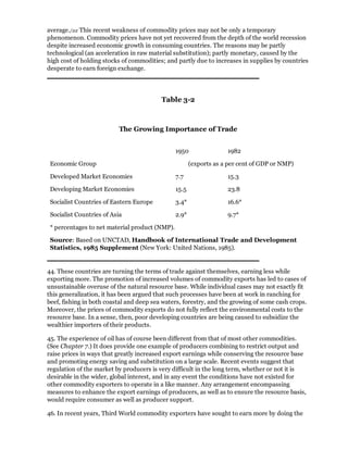 average./22 This recent weakness of commodity prices may not be only a temporary
phenomenon. Commodity prices have not yet recovered from the depth of the world recession
despite increased economic growth in consuming countries. The reasons may be partly
technological (an acceleration in raw material substitution); partly monetary, caused by the
high cost of holding stocks of commodities; and partly due to increases in supplies by countries
desperate to earn foreign exchange.




                                          Table 3-2



                           The Growing Importance of Trade


                                                1950                1982

 Economic Group                                        (exports as a per cent of GDP or NMP)

 Developed Market Economies                     7.7                 15.3

 Developing Market Economies                    15.5                23.8

 Socialist Countries of Eastern Europe          3.4*                16.6*

 Socialist Countries of Asia                    2.9*                9.7*

 * percentages to net material product (NMP).

 Source: Based on UNCTAD, Handbook of International Trade and Development
 Statistics, 1985 Supplement (New York: United Nations, 1985).


44. These countries are turning the terms of trade against themselves, earning less while
exporting more. The promotion of increased volumes of commodity exports has led to cases of
unsustainable overuse of the natural resource base. While individual cases may not exactly fit
this generalization, it has been argued that such processes have been at work in ranching for
beef, fishing in both coastal and deep sea waters, forestry, and the growing of some cash crops.
Moreover, the prices of commodity exports do not fully reflect the environmental costs to the
resource base. In a sense, then, poor developing countries are being caused to subsidize the
wealthier importers of their products.

45. The experience of oil has of course been different from that of most other commodities.
(See Chapter 7.) It does provide one example of producers combining to restrict output and
raise prices in ways that greatly increased export earnings while conserving the resource base
and promoting energy saving and substitution on a large scale. Recent events suggest that
regulation of the market by producers is very difficult in the long term, whether or not it is
desirable in the wider, global interest, and in any event the conditions have not existed for
other commodity exporters to operate in a like manner. Any arrangement encompassing
measures to enhance the export earnings of producers, as well as to ensure the resource basis,
would require consumer as well as producer support.

46. In recent years, Third World commodity exporters have sought to earn more by doing the
 