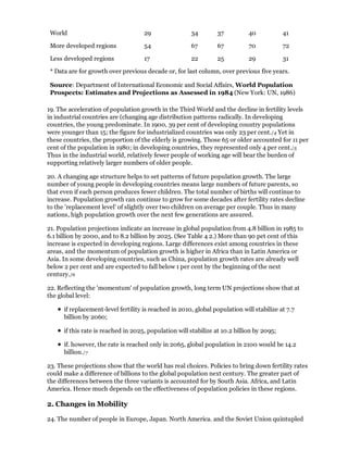 World                               29                34        37           40            41

 More developed regions              54                67        67           70            72

 Less developed regions              17                22        25           29            31

 * Data are for growth over previous decade or, for last column, over previous five years.

 Source: Department of International Economic and Social Affairs, World Population
 Prospects: Estimates and Projections as Assessed in 1984 (New York: UN, 1986)

19. The acceleration of population growth in the Third World and the decline in fertility levels
in industrial countries are (changing age distribution patterns radically. In developing
countries, the young predominate. In 1900, 39 per cent of developing country populations
were younger than 15; the figure for industrialized countries was only 23 per cent./4 Yet in
these countries, the proportion of the elderly is growing. Those 65 or older accounted for 11 per
cent of the population in 1980; in developing countries, they represented only 4 per cent./5
Thus in the industrial world, relatively fewer people of working age will bear the burden of
supporting relatively larger numbers of older people.

20. A changing age structure helps to set patterns of future population growth. The large
number of young people in developing countries means large numbers of future parents, so
that even if each person produces fewer children. The total number of births will continue to
increase. Population growth can continue to grow for some decades after fertility rates decline
to the 'replacement level' of slightly over two children on average per couple. Thus in many
nations, high population growth over the next few generations are assured.

21. Population projections indicate an increase in global population from 4.8 billion in 1985 to
6.1 billion by 2000, and to 8.2 billion by 2025. (See Table 4 2.) More than 90 pet cent of this
increase is expected in developing regions. Large differences exist among countries in these
areas, and the momentum of population growth is higher in Africa than in Latin America or
Asia. In some developing countries, such as China, population growth rates are already well
below 2 per cent and are expected to fall below 1 per cent by the beginning of the next
century./6

22. Reflecting the 'momentum' of population growth, long term UN projections show that at
the global level:

      if replacement-level fertility is reached in 2010, global population will stabilize at 7.7
      billion by 2060;

      if this rate is reached in 2025, population will stabilize at 10.2 billion by 2095;

      if. however, the rate is reached only in 2065, global population in 2100 would be 14.2
      billion./7

23. These projections show that the world has real choices. Policies to bring down fertility rates
could make a difference of billions to the global population next century. The greater part of
the differences between the three variants is accounted for by South Asia. Africa, and Latin
America. Hence much depends on the effectiveness of population policies in these regions.

2. Changes in Mobility

24. The number of people in Europe, Japan. North America. and the Soviet Union quintupled
 