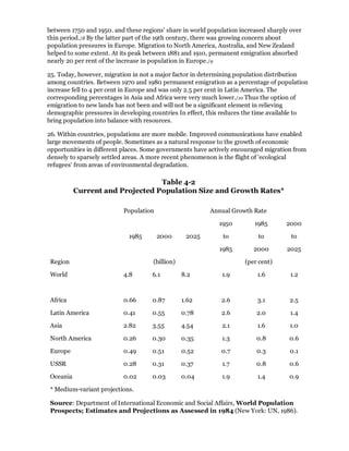 between 1750 and 1950. and these regions' share in world population increased sharply over
thin period./8 By the latter part of the 19th century, there was growing concern about
population pressures in Europe. Migration to North America, Australia, and New Zealand
helped to some extent. At its peak between 1881 and 1910, permanent emigration absorbed
nearly 20 per rent of the increase in population in Europe./9

25. Today, however, migration in not a major factor in determining population distribution
among countries. Between 1970 and 1980 permanent emigration as a percentage of population
increase fell to 4 per cent in Europe and was only 2.5 per cent in Latin America. The
corresponding percentages in Asia and Africa were very much lower./10 Thus the option of
emigration to new lands has not been and will not be a significant element in relieving
demographic pressures in developing countries In effect, this reduces the time available to
bring population into balance with resources.

26. Within countries, populations are more mobile. Improved communications have enabled
large movements of people. Sometimes as a natural response to the growth of economic
opportunities in different places. Some governments have actively encouraged migration from
densely to sparsely settled areas. A more recent phenomenon is the flight of 'ecological
refugees' from areas of environmental degradation.

                                  Table 4-2
           Current and Projected Population Size and Growth Rates*

                           Population                    Annual Growth Rate

                                                            1950         1985       2000

                            1985        2000      2025        to          to          to

                                                            1985         2000       2025

 Region                              (billion)                        (per cent)

 World                     4.8       6.1         8.2         1.9          1.6         1.2



 Africa                    0.66      0.87        1.62        2.6          3.1        2.5

 Latin America             0.41      0.55        0.78        2.6          2.0         1.4

 Asia                      2.82      3.55        4.54        2.1          1.6        1.0

 North America             0.26      0.30        0.35        1.3          0.8        0.6

 Europe                    0.49      0.51        0.52        0.7          0.3        0.1

 USSR                      0.28      0.31        0.37        1.7          0.8        0.6

 Oceania                   0.02      0.03        0.04        1.9          1.4        0.9

 * Medium-variant projections.

 Source: Department of International Economic and Social Affairs, World Population
 Prospects; Estimates and Projections as Assessed in 1984 (New York: UN, 1986).
 