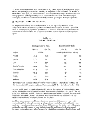 27. Much of the movement is from countryside to city. (See Chapter 9.) In 1985. some 40 per
cent of the world's population lived in cities; the magnitude of the urban drift can be seen in
the fact that since 1950, the increase in urban population has been larger than the increase in
rural population both in percentage and in absolute terms. This shift is most striking in
developing countries, where the number of city-dwellers quadrupled during this period./11

3. Improved Health and Education

28. Improvements in the health and education of all, but especially of women and in
conjunction with other social changes that raise the status of women, can have a profound
effect in bringing down population growth rates. In an initial period, however, better health
care means that more babies live to reproduce and that women reproduce over longer time
spans.

                                         Table 4-3
                                      Health Indicators

                            Life Expectancy at Birth               Infant Mortality Rates

                            1950-55             1980-85              1960-65              1980-85

 Region                               (years)                   (deaths per 1,000 live births)

 World                        49.9               64.6                      117                   81

 Africa                       37.5               49.7                     157                    114

 Asia                         41.2               57.9                     133                    87

 South America                52.3               64.0                     101                    64

 North America                64.4               71.1                      43                    27

 Europe                       65.3               73.2                      37                    16

 USSR                         61.7               70.9                      32                    25

 Oceania                      61.0               67.6                      55                    39

 Source: WCED, based on data in World Resources Institute / International Institute for
 Environment and Development, World Resources 1986 (New York: Basic Books, 1986).

29. The 'health status' of a society is a complex concept that cannot be measured easily. Two
widely available indicators that reflect at least some aspects of a given society's health are life
expectancy and infant mortality rates. (See Table 4-3.) These statistics suggest that health has
improved virtually everywhere; and, at least with regard to these two indicators, the gap
between industrial and developing regions has narrowed.

30. Many factors can increase life expectancy and reduce mortality rates: two are worth
emphasizing. First, although generally speaking national wealth buys national health, some
relatively poor nations and areas, such as China, Sri Lanka, and the Indian state of Kerala, have
achieved remarkable success in lowering infant mortality and improving health through
increases in education, especially of women; the establishment of primary health clinics; and
 
