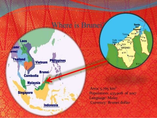 Social Studies culture of Brunei