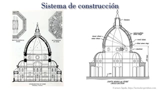 Carmen Águila, https://hortushesperidum.com
 