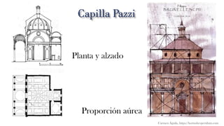 Planta y alzado
Carmen Águila, https://hortushesperidum.com
Proporción aúrea
 