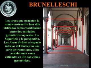 BRUNELLESCHI Los arcos que sustentan la masa constructiva han sido utilizados como coordinación entre dos entidades geométricas opuestas: La Superficie y la perspectiva. Los Arcos dividen al espacio interior del Pórtico en una serie de tramos que, si los consideramos como entidades en 3D, son cubos geométricos. 