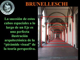 BRUNELLESCHI La sucesión de estos cubos espaciales a lo largo de un Eje es una perfecta ilustración arquitectónica de la “pirámide visual” de la teoría perspectiva. 