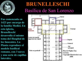 BRUNELLESCHI Basílica de San Lorenzo Fue comenzada en 1423 por encargo de la familia Medici. En esta iglesia, Brunelleschi desarrolla el mismo tema del Hospital de los Inocentes. La Planta reproduce el modelo basilical romano, con 3 naves y una serie de capillas laterales. 