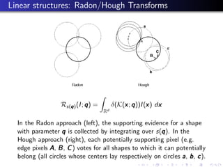 Linear structures: Radon/Hough Transforms




                   Rs(q ) (I ; q ) =
                      q                         x          x x
                                            δ(K(x ; q ))I (x ) dx
                                       Rd

  In the Radon approach (left), the supporting evidence for a shape
                                                          q
  with parameter q is collected by integrating over s(q ). In the
  Hough approach (right), each potentially supporting pixel (e.g.
  edge pixels A , B , C ) votes for all shapes to which it can potentially
  belong (all circles whose centers lay respectively on circles a , b , c ).
 