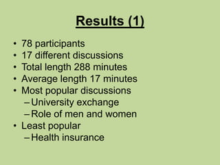 Results (1)78 participants17 different discussionsTotal length 288 minutesAverage length 17 minutesMost popular discussionsUniversity exchangeRole of men and womenLeast popularHealth insurance