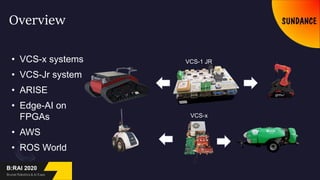 Overview
VCS-x
VCS-1 JR• VCS-x systems
• VCS-Jr system
• ARISE
• Edge-AI on
FPGAs
• AWS
• ROS World
 