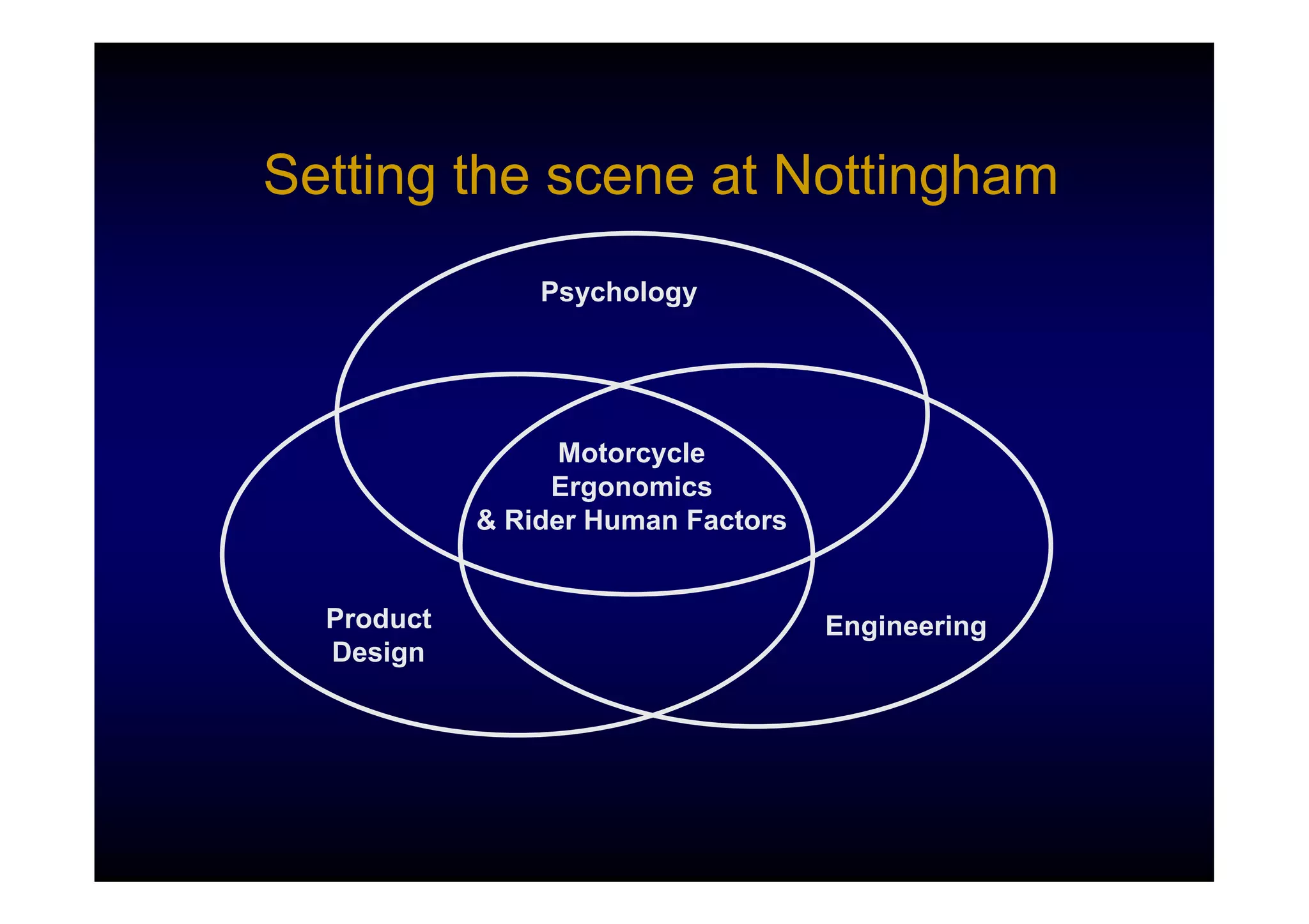 Setting the scene at Nottingham
                Psychology




                  Motorcycle
                 Ergonomics
            & Rider Human Factors


  Product                           Engineering
  Design
 