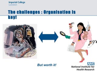 But worth it!
The challenges : Organisation is
key!
 