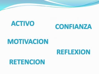 teoria aprendizaje Bruner