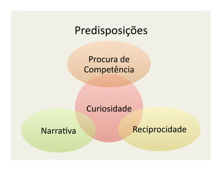 Predisposições	
  

                Procura	
  de	
  
               Competência	
  



               Curiosidade	
  

Narra;va	
                     Reciprocidade	
  
 