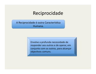 Reciprocidade	
  
A	
  Reciprocidade	
  é	
  outra	
  Caracterís;ca	
  
                 Humana.	
  




                Envolve	
  a	
  profunda	
  necessidade	
  de	
  
                responder	
  aos	
  outros	
  e	
  de	
  operar,	
  em	
  
                conjunto	
  com	
  os	
  outros,	
  para	
  alcançar	
  
                objec;vos	
  comuns.	
  
 