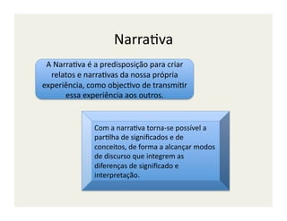 Narra;va	
  
 A	
  Narra;va	
  é	
  a	
  predisposição	
  para	
  criar	
  
  relatos	
  e	
  narra;vas	
  da	
  nossa	
  própria	
  
experiência,	
  como	
  objec;vo	
  de	
  transmi;r	
  
         essa	
  experiência	
  aos	
  outros.	
  


                      Com	
  a	
  narra;va	
  torna-­‐se	
  possível	
  a	
  
                      par;lha	
  de	
  signiﬁcados	
  e	
  de	
  
                      conceitos,	
  de	
  forma	
  a	
  alcançar	
  modos	
  
                      de	
  discurso	
  que	
  integrem	
  as	
  
                      diferenças	
  de	
  signiﬁcado	
  e	
  
                      interpretação.	
  
 