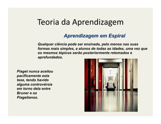 Teoria	
  da	
  Aprendizagem	
  

           Qualquer ciência pode ser ensinada, pelo menos nas suas
           formas mais simples, a alunos de todas as idades, uma vez que
           os mesmos tópicos serão posteriormente retomados e
           aprofundados.


Piaget nunca aceitou
pacificamente esta
tese, tendo havido
alguma controvérsia
em torno dela entre
Bruner e os
Piagetianos.
 