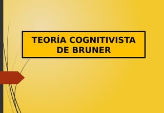 TEORÍA COGNITIVISTA
DE BRUNER
 