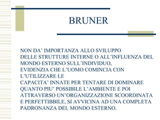 BRUNER
NON DA’ IMPORTANZA ALLO SVILUPPO
DELLE STRUTTURE INTERNE O ALL’INFLUENZA DEL
MONDO ESTERNO SULL’INDIVIDUO,
EVIDENZIA CHE L’UOMO COMINCIA CON
L’UTILIZZARE LE
CAPACITA’ INNATE PER TENTARE DI DOMINARE
QUANTO PIU’ POSSIBILE L’AMBIENTE E POI
ATTRAVERSO UN’ORGANIZZAZIONE SCOORDINATA
E PERFETTIBBILE, SI AVVICINA AD UNA COMPLETA
PADRONANZA DEL MONDO ESTERNO.

 