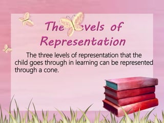The three levels of representation that the
child goes through in learning can be represented
through a cone.
 