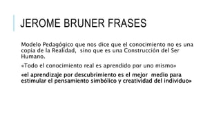 JEROME BRUNER FRASES
Modelo Pedagógico que nos dice que el conocimiento no es una
copia de la Realidad, sino que es una Construcción del Ser
Humano.
«Todo el conocimiento real es aprendido por uno mismo»
«el aprendizaje por descubrimiento es el mejor medio para
estimular el pensamiento simbólico y creatividad del individuo»
 