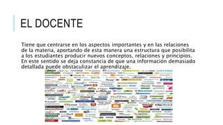 EL DOCENTE
Tiene que centrarse en los aspectos importantes y en las relaciones
de la materia, aportando de esta manera una estructura que posibilita
a los estudiantes producir nuevos conceptos, relaciones y principios.
En este sentido se deja constancia de que una información demasiado
detallada puede obstaculizar el aprendizaje.
 