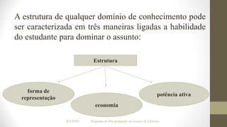 A estrutura de qualquer domínio de conhecimento pode
ser caracterizada em três maneiras ligadas a habilidade
do estudante para dominar o assunto:
Estrutura

forma de
representação

potência ativa
economia
IF/UFMT

Programa de Pós-graduação em Ensino de Ciências

 