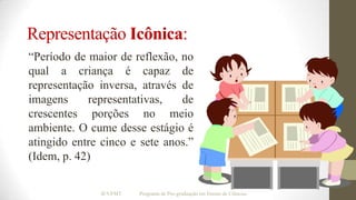 Representação Icônica:
“Período de maior de reflexão, no
qual a criança é capaz de
representação inversa, através de
imagens
representativas,
de
crescentes porções no meio
ambiente. O cume desse estágio é
atingido entre cinco e sete anos.”
(Idem, p. 42)
IF/UFMT

Programa de Pós-graduação em Ensino de Ciências

 
