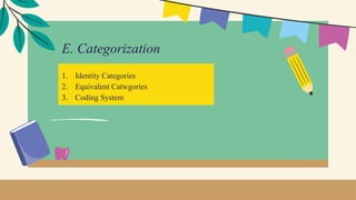 E. Categorization
1. Identity Categories
2. Equivalent Catwgories
3. Coding System
 