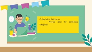 2. Equivalent Categories
Provide rules for combining
categories.
 