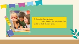 3. Symbolic Representation
The learner has developed the
ability to think abstract terms.
 