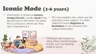 Iconic Learning Comprehensive Overview of Bruner’s Theory of Cognitive Development in ...