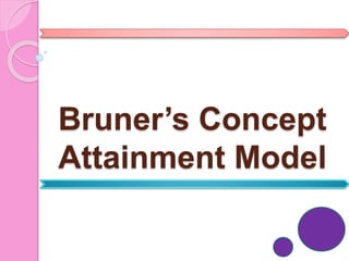 Bruner’s Concept
Attainment Model
 