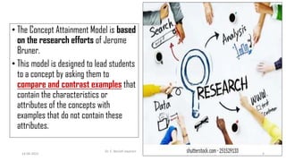 • The Concept Attainment Model is based
on the research efforts of Jerome
Bruner.
• This model is designed to lead students
to a concept by asking them to
compare and contrast examples that
contain the characteristics or
attributes of the concepts with
examples that do not contain these
attributes.
14-06-2022
Dr. C. Beulah Jayarani
4
 