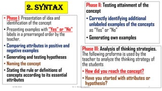 2. Syntax
• Phase I: Presentation of idea and
identification of the concept
• Presenting examples with “Yes” or “No”
labels in a prearranged order by the
teacher.
• Comparing attributes in positive and
negative examples
• Generating and testing hypotheses
• Naming the concept
• Stating the rule or definitions of
concepts according to its essential
attributes
Phase II: Testing attainment of the
concept
• Correctly identifying additional
unlabeled examples of the concepts
as “Yes” or “No”
• Generating own examples
Phase III: Analysis of thinking strategies.
The following proforma is used by the
teacher to analyze the thinking strategy of
the students
• How did you reach the concept?
• Have you started with attributes or
hypothesis?
14-06-2022 Dr. C. Beulah Jayarani 7
 