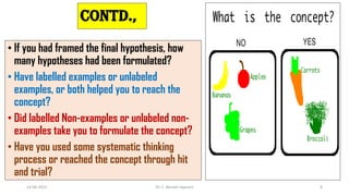 Contd.,
• If you had framed the final hypothesis, how
many hypotheses had been formulated?
• Have labelled examples or unlabeled
examples, or both helped you to reach the
concept?
• Did labelled Non-examples or unlabeled non-
examples take you to formulate the concept?
• Have you used some systematic thinking
process or reached the concept through hit
and trial?
14-06-2022 Dr. C. Beulah Jayarani 8
 