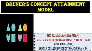 Bruner’s ConCept AttAinment
Model
DR. C. BEULAH JAYARANI
M.Sc., M.A, M.Ed, M.Phil (Edn), M.Phil (ZOO), NET, Ph.D
ASST. PROFESSOR,
LOYOLA COLLEGE OF EDUCATION, CHENNAI - 34
 