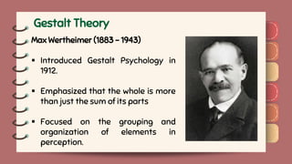 Bruner's Constructivist Theory, Gestalt Theory and Ausubel's ...