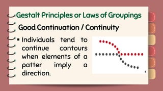 Bruner's Constructivist Theory, Gestalt Theory and Ausubel's ...