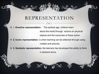 REPRESENTATION
 1. Enactive representation-

The earliest age, children learn

about the world through actions on physical
objects and the outcomes of these action.
 2. Iconic representation- is when learning can be obtained through using
models and pictures.
 3. Symbolic representation- the learners has developed the ability to think
in abstract terms.

 